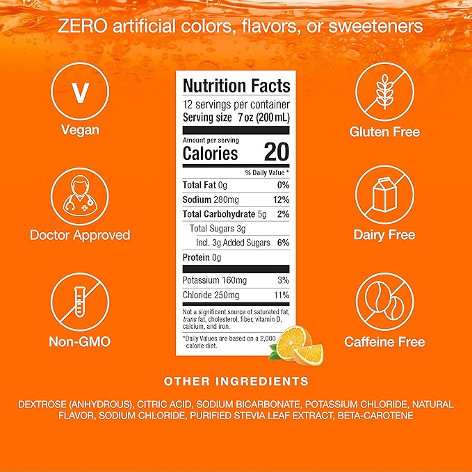 Hydralyte Effervescent Electrolyte Granules Orange Flavour 12 packets