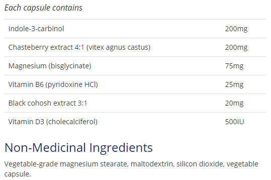 CanPrev Healthy Hormones ingredients 60 vegetable capsules