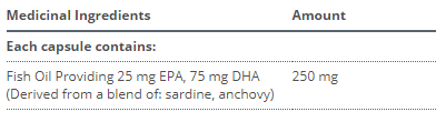 Metagenics SPM Active Softgels