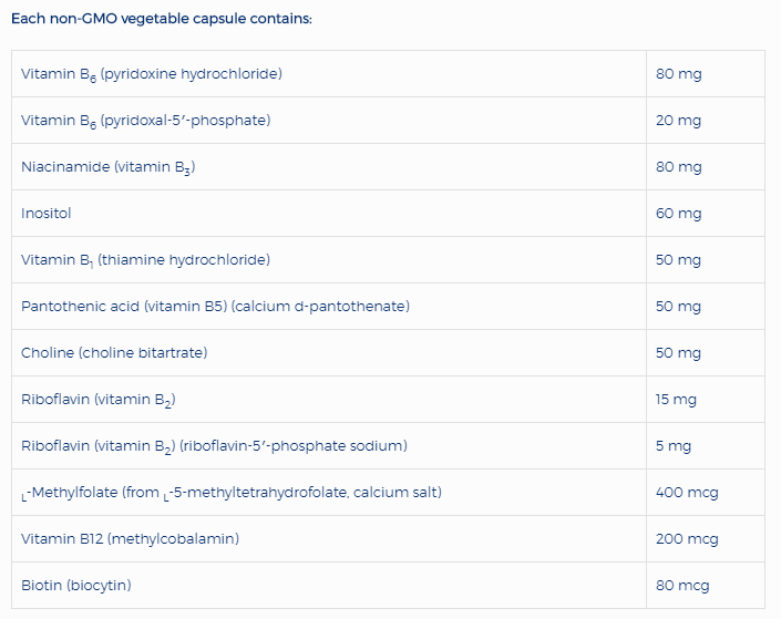NFH B6 SAP 60 Capsules