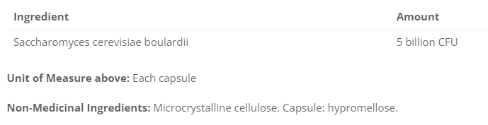 Cyto-Matrix Saccharo-B 60 Vegetable Capsules ingredients