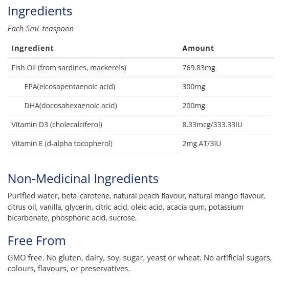 CanPrev Omega Twist Peachy Mango 225ml