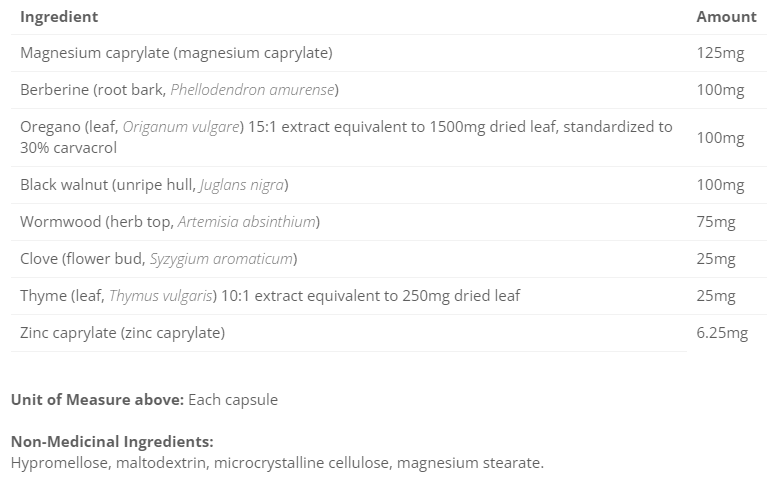 Cyto-MatrixBlackWalnut120vegetablecapsules ingredients