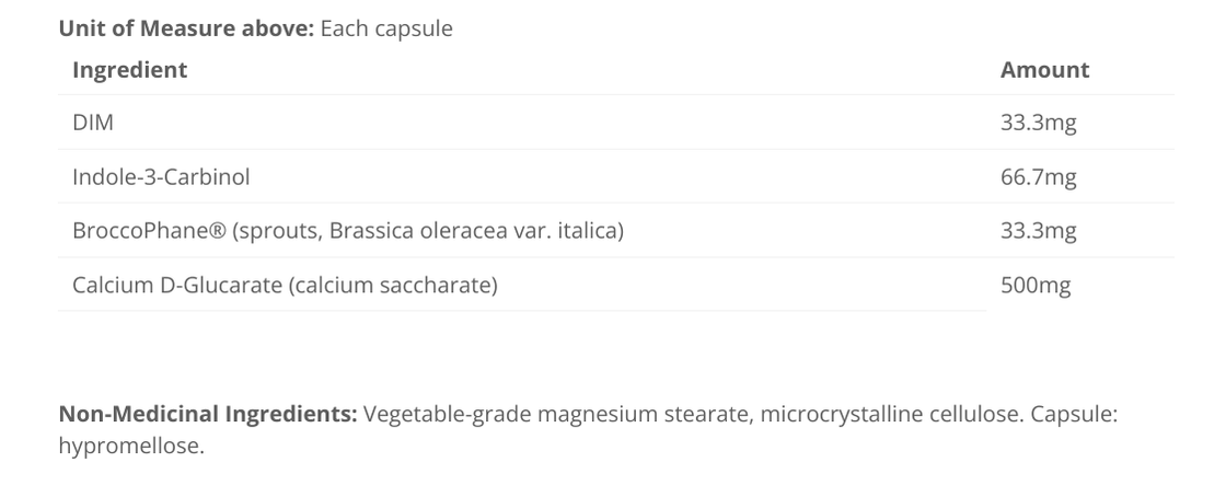 Cyto-Matrix Estro Matrix 90 Vegetable Capsules