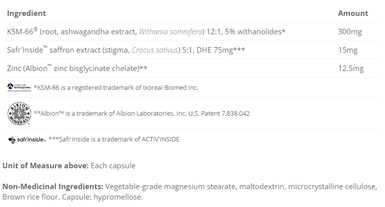 Cyto-Matrix Saffron 60 Vegetable Capsules ingredients