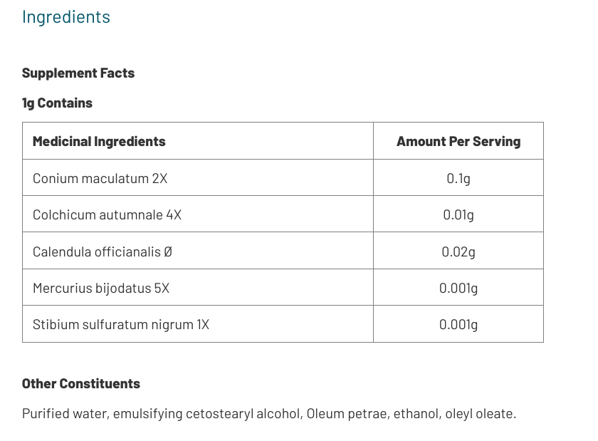 Pascoe Lymphdiaral Drainage Cream 40g ingredients