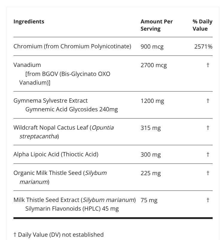 Restorative Formulations Glucose Px 120 Vegi-Capsules