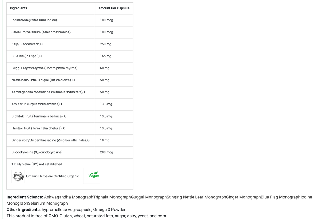 Restorative Formulations Thyrocare 75 Vegi-Capsules ingredients