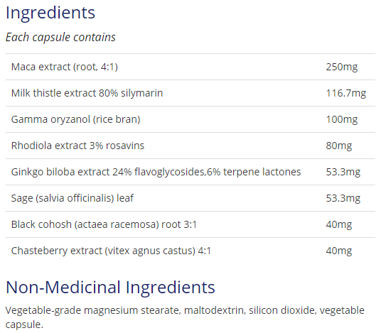 CanPrev Meno Prev 120 Vegetarian Capsules ingredients