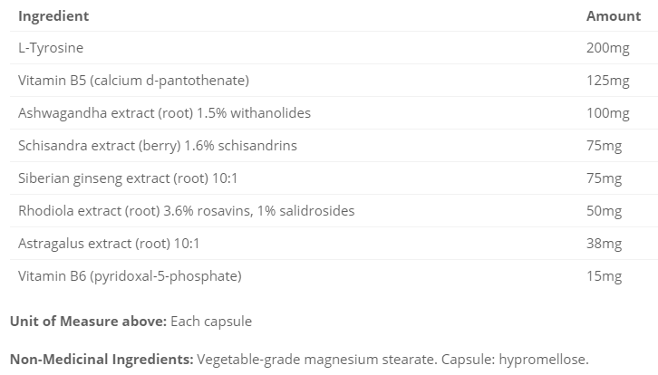 Cyto-Matrix Adrenal Matrix 90 Vegetable Capsules ingredients