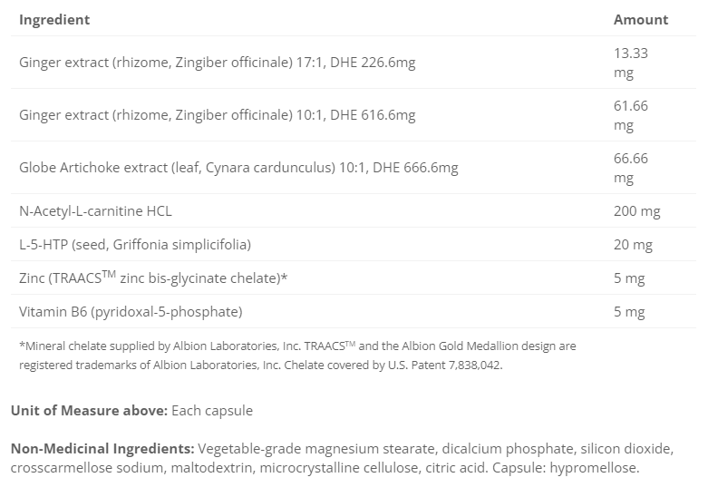 Cyto-Matrix GI Motility Matrix 90 Vegetable Capsules ingredients