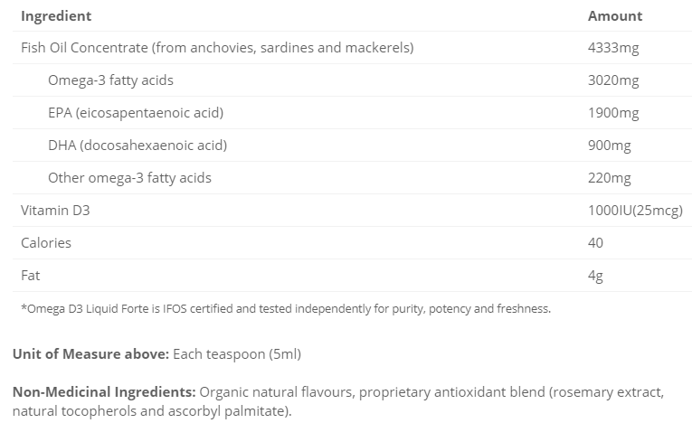 Cyto-Matrix Omega D3 Liquid Forte 230ml Liquid ingredients