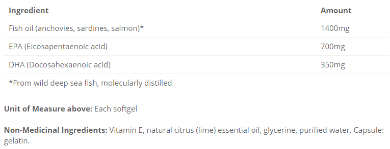 Cyto-Matrix_Peak_EPA_Softgels ingredients